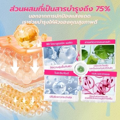 Dazzle Me Attack on Sun UV Protection Essence Sunscreen Gel (40g) แดซเซิล มี กันแดดเนื้อเจลผสานพลังเอสเซนส์