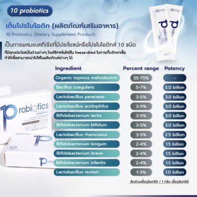 CEO Factory 10 Probiotics (60g) ซีอีโอ แฟคตอรี่ โพรไบโอติก 10 สายพันธุ์ เสริมภูมิคุ้มกันร่างกาย