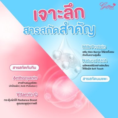 Giffine Body Lotion (500ml) กิ๊ฟฟายน์ บอดี้โลชั่น