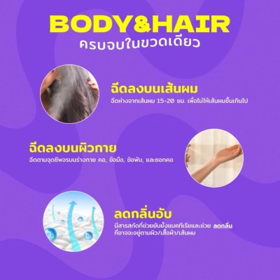 Parmayard Body & Hair Mist (100ml) พาร์มายาส บอดี้&แฮร์มิสท์ สเปรย์น้ำหอมฉีดผิวกายและเส้นผม