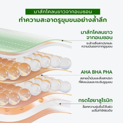 Y.O.U AcnePlus Oil Control Clay Mask (50g) วาย โอ ยู แอคเน่พลัส ออยล์ คอนโทรล เคลย์ มาส์ก