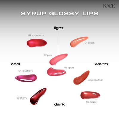 Kage Syrup Glossy Lips คาเกะ กลอสไซรัปพัฒนามาจาก #ลิปไก่ทอด