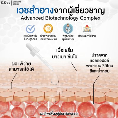 D.Dee Innovative Anti-Acne Serum (30ml) ดีดี เซรั่มบำรุงผิวหน้า
