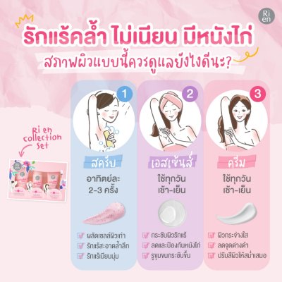 Ri en Underarm Care White Secret Collection Set (1 กล่อง มี 3 ชิ้น) ริ เอ็น ผลิตภัณฑ์ดูแลผิวใต้วงแขน
