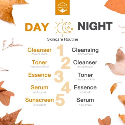 Naturista White Tea Facial Toner (250ml) โทนเนอร์ชาขาว ช่วยปกป้องเซลล์ผิวที่ถูกทำลาย