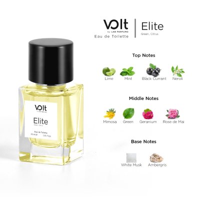 Volt Eau De Toilette (30ml) โวลต์ น้ำหอม