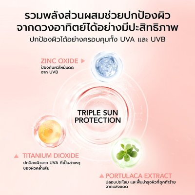 Y.O.U Physical Sunscreen SPF50+ (40ml) ยู ครีมกันแดดแบบฟิสิคัล