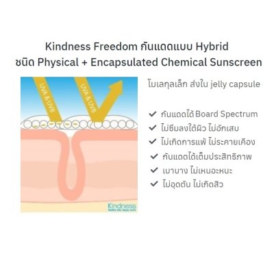 Kindness Freedom Invisible Water Fresh SPF50+ PA++++ กันแดดสูตรน้ำ บางเบาขั้นสุด