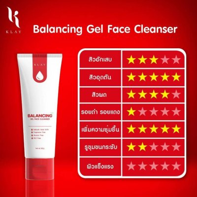 Klay Balancing Gel Face Cleanser เจลใสล้างหน้า สูตรอ่อนโยนพิเศษ ช่วยทำความสะอาดผิวหน้าได้