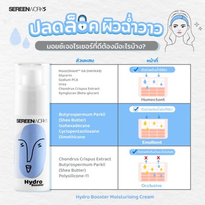 Sereenworks Hydro Booster Moist Cream (30ml) ซีรีนเวิร์คไฮโดรบูสเตอร์ มอยเจอร์ไรซิ่ง ครีม