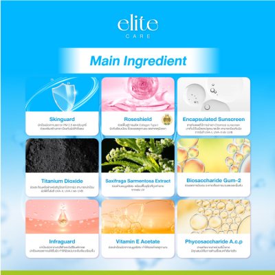 Encap-UV Multi Shield SPF 50 PA++++ (30ml) เอนแคป–ยูวี มัลติ ชิลด์ เอสพีเอฟ 50 พีเอ++++ 30มล.