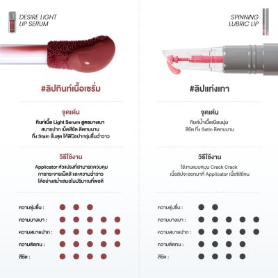 Gala Camille Desire Light Lip Serum (3.5g) กาล่า กามิลเล่ ดีไซเออร์ ไลท์ ลิป เซรั่ม