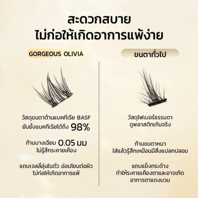 Gorgeous Olivia Lucky 7 Days (+ Tweezers) กรอเจียส โอลิเวีย โชคดี 7 สี ซีรีส์ ขนตาปลอมไม่ใช้กาว