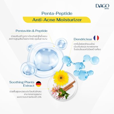 Dagoderma Penta-Peptide Anti-Acne Moisturizer (30g) ดาโก้เดอร์มา ครีมเจลเนื้อบางเบา
