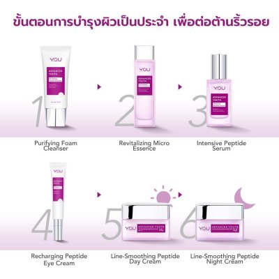 Y.O.U Advanced Youth Peptide Night Cream ครีมกลางคืนที่อุดมด้วยวิตามิน ช่วยต่อต้านริ้วรอยก่อนวัย ซ่อมแซมผิวในยามค่ำคืน