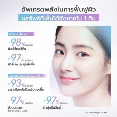 Y.O.U Radiance Glow Active Night Gel 50g เจลบำรุงผิวหน้าสูตรกลางคืน เนื้อสัมผัสบางเบา พร้อมกลิ่นหอมอ่อนๆ จากดอกลาเวนเดอร