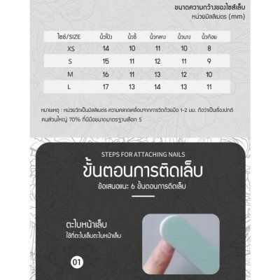 2Min Teddy Creamland (1 กล่องมี 10 ชิ้น) เท็ดดี้ ครีมแลนด์