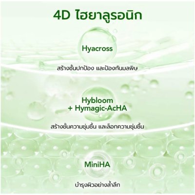 Y.O.U AcnePlus B5 Soothing Sheet Mask กล่อง แผ่นมาสก์ปลอบประโลมและมอบผิวอิ่มน้ำ บางเบาแนบสนิทหน้า อุดมไปด้วย Provitamin