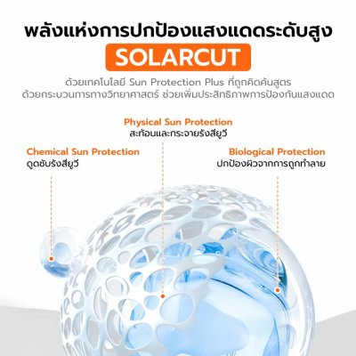 Mistine Aqua Base Ultra Protection Matte&Light Facial Sunscreen Pro SPF50+ PA++++  (40ml) มิสทีน  ครีมกันแดด