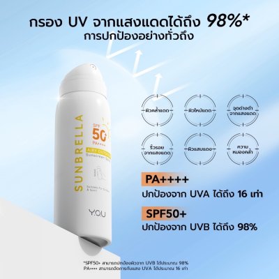 (ใช้โค้ดเหลือ 165.-) Y.O.U Sunbrella Airy Sunscreen Spray (50ml) ยู สเปรย์กันแดดสำหรับผิวหน้าและผิวกาย