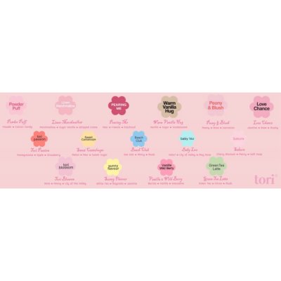 Toriaroma Eau de Parfum (10ml) โทริอโรมา โอ เดอ พาร์ฟูม น้ำหอม