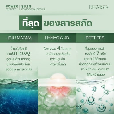 Dermista Power Peptides Skin Restoration Serum (30ml) เดอมิสต้า เซรั่มบำรุงผิวหน้า
