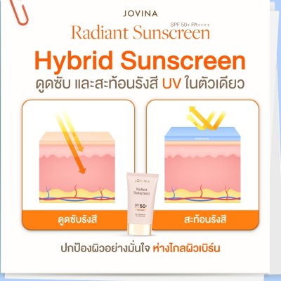 Jovina Radiant Sunscreen SPF50+ PA++++ (30g) โจวีน่า ครีมกันแดดสูตรน้ำ