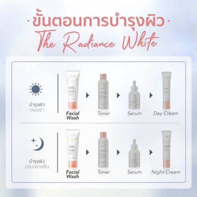 Y.O.U The Radiance White Purifying Facial Foam วาย โอ ยู โฟมล้างหน้า รักษาความชุ่มชื้น ผิวเรียบเนียน