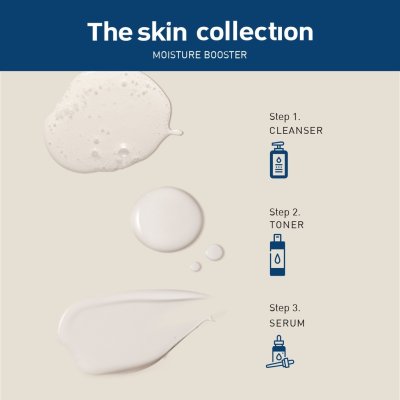 The Skin Collection Hya Filler Serum (30ml) เซรั่มช่วยเติมความชุ่มชื้นให้แก่ผิว