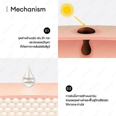 Dr.Ceuracle Vegan Niacin & Rice Ampoule (30ml) ดร.ซูราเคิล แอมพูลข้าว+ไนอะซินาไมด์ ลดจุดด่างดำ