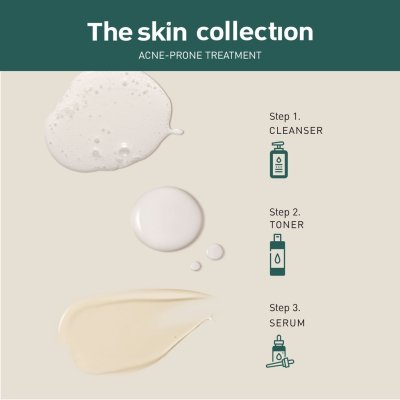 The Skin Collection Acne Pro Serum (30ml) เซรั่มลดสิว แอคเน่ โปร