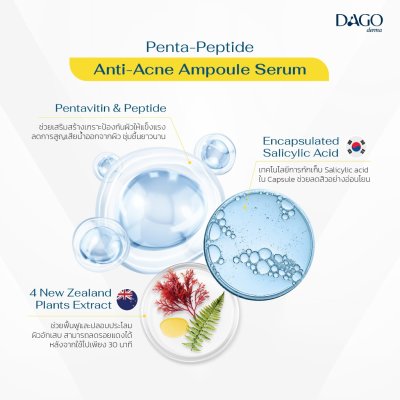 Dagoderma Penta-Peptide Anti-Acne Ampoule Serum (30g) ดาโก้เดอร์มา เซรั่มบำรุงผิวหน้า