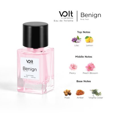 Volt Eau De Toilette (30ml) โวลต์ น้ำหอม