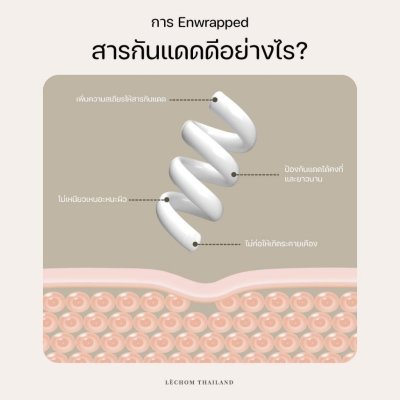 Lechom Sun Ce Sunscreen Lotion SPF50 PA+++ (25g) เลอโฉม กันแดดซันเซ