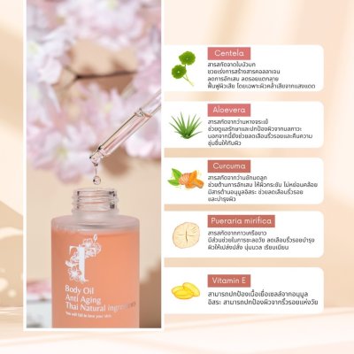 Trong Montra Body Oil Anti Aging Thai Natural Ingredients (100ml) ตรองมนต์ตรา น้ำมันบำรุงผิว