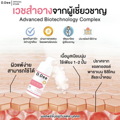 D.Dee Micellar Cleansing Mousse (80ml) ดีดี มูสล้างหน้า