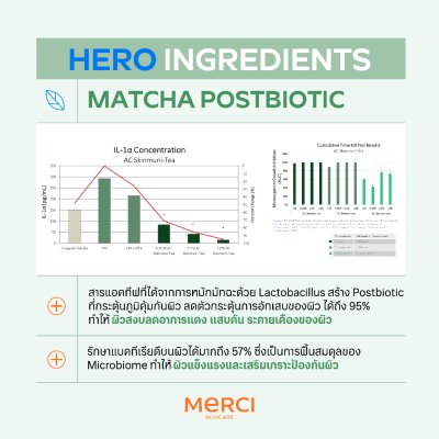 Merci Moist Matcha & Panthenol B5 Hydration Cream (30ml) มอยส์ มัทฉะ แอนด์ แพนทีนอล บีไฟว์ ไฮเดรชั่น ครีม