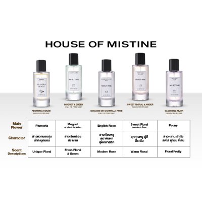 Mistine Eau De Perfume (50ml) มิสทีน น้ำหอม ติดทนยาวนานถึง 12 ชั่วโมง