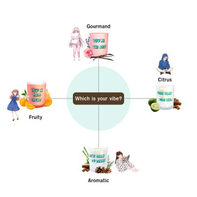 Whole Dream Island You'Re Wax Candle (150g) เทียนหอมไขถั่วเหลือง