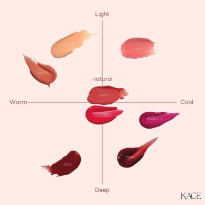 (ใช้โค้ดเหลือ 249.-) Kage Glossy Jam Balm (5g) คาเกะ ลิปบาล์ม ล็อคความชุ่มชื้นให้กับริมฝีปาก