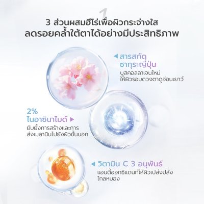 Y.O.U Radiance Glow Advanced Eye Serum (15g) ยู อาย เซรั่ม