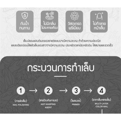 2Min Rayal Spark (1 กล่องมี 10 ชิ้น) โรยัล สปาร์ค เล็บปลอม