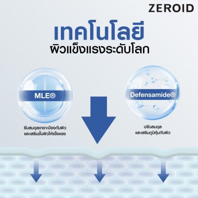 Zeroid Soothing Cream ซีรอย ชูธทิง ครีม