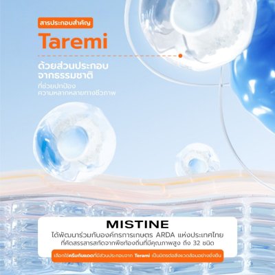 Mistine Box Set Mistine Aqua Base Ultra Protection Matte&Light Facial Sunscreen  Pro SPF50 PA++++  (40ml) มิสทีน เซท