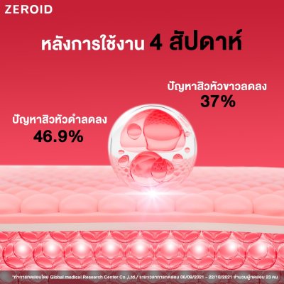 Zeroid Pimprove Moisturizer (100ml) ซีรอย พิมพรูฟ มอยส์เจอร์ไรเซอร์
