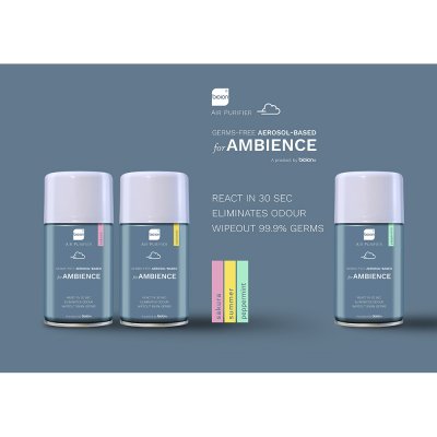 เครื่องสเปรย์ปรับอากาศอัตโนมัติ ไลท์เซนเซอร์