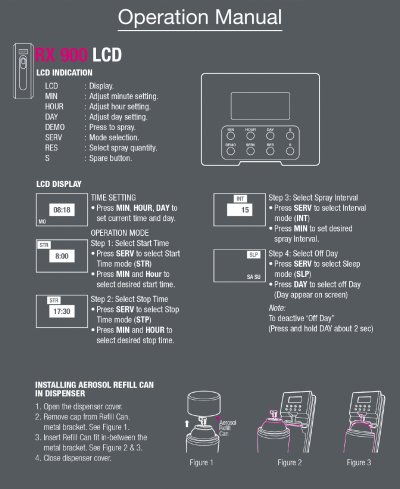 เครื่องสเปรย์ปรับอากาศอัตโนมัติ แบบตั้งโปรแกรม