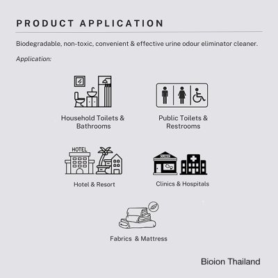 สเปรย์กำจัดกลิ่นปัสสาวะ 250ml