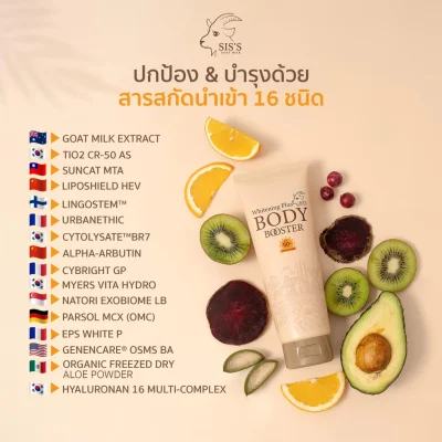 ครีมกันแดดนมแพะ สำหรับผิวกาย กันน้ำ กันเหงื่อ SPF50+ PA++++ จาก Sis's - Milk Body