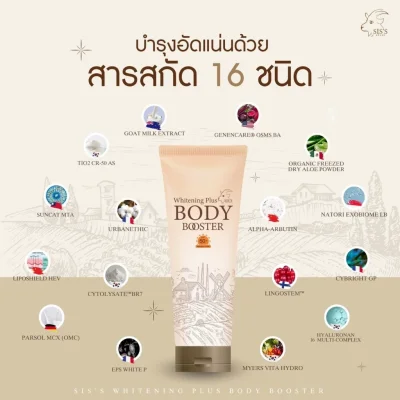 ครีมกันแดดนมแพะ สำหรับผิวกาย กันน้ำ กันเหงื่อ SPF50+ PA++++ จาก Sis's - Milk Body